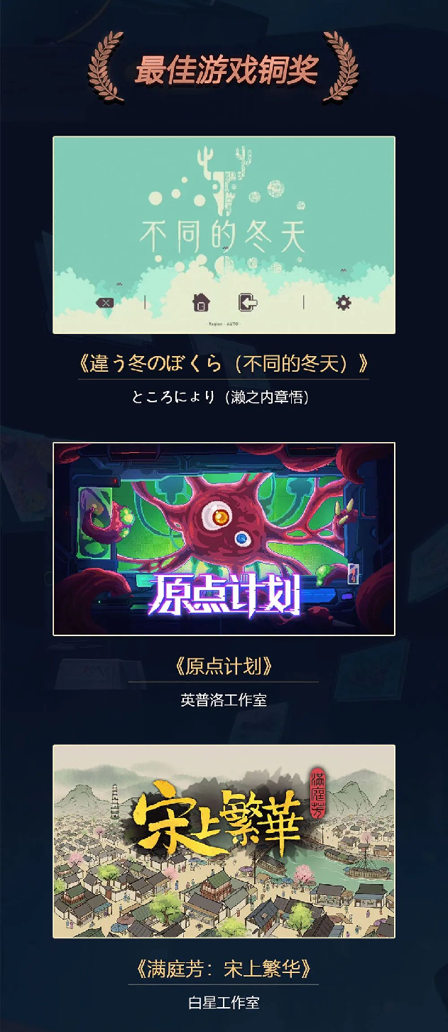 各有锋芒！第十五届厦门国际动漫节游戏赛事系列活动顺利收官